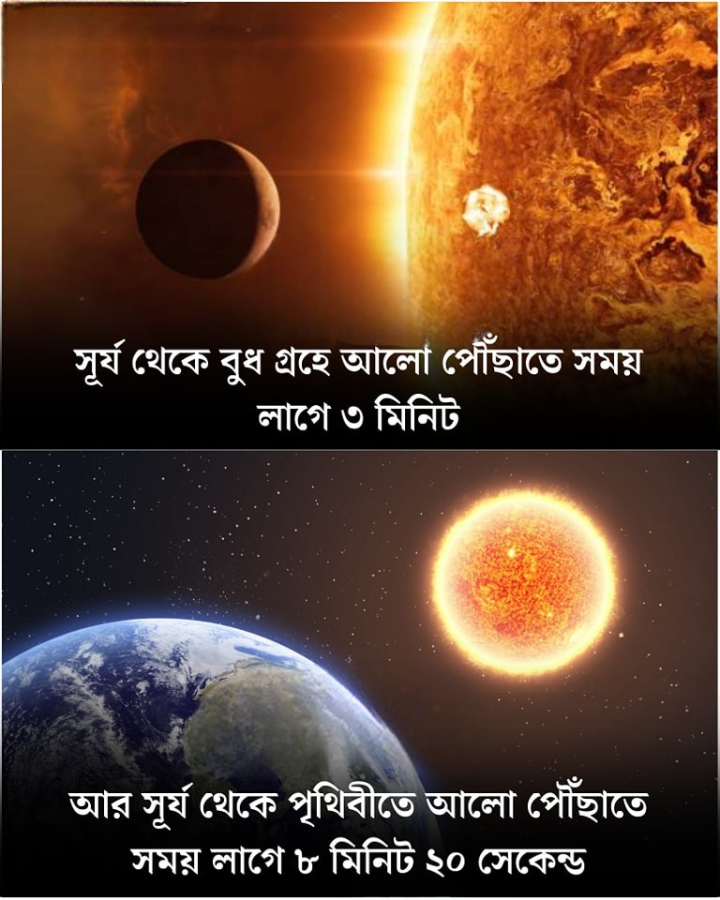 সূর্য থেকে পৃথিবীতে আলো আসতে কত সময় লাগে জানেন!