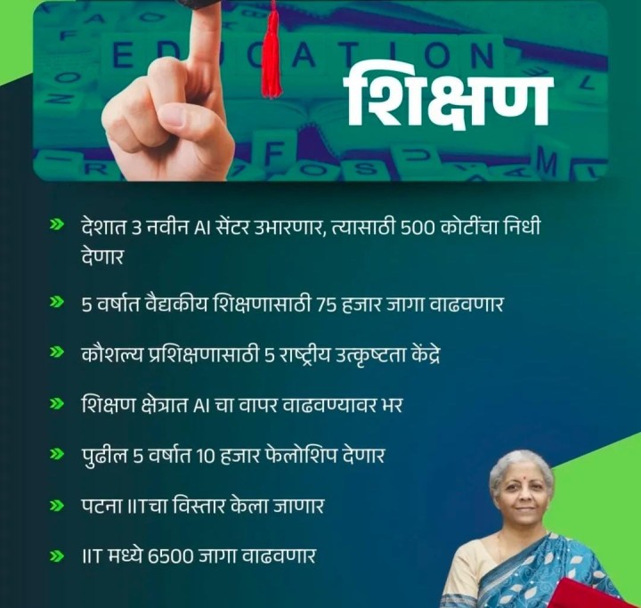 शिक्षण आणि अर्थसंकल्प