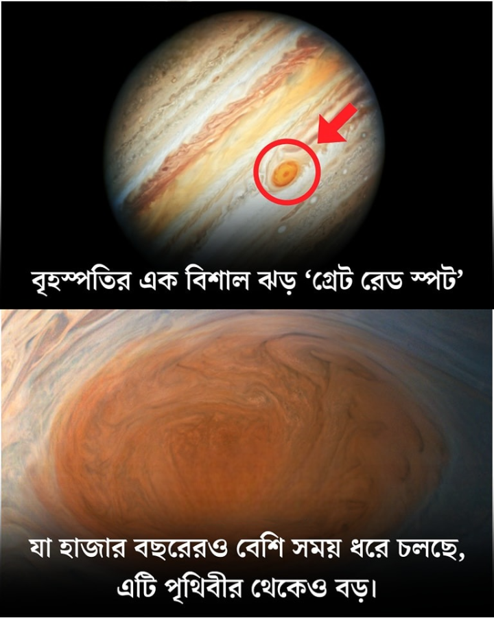 বৃহস্পতির ঝড় 'গ্রেট রেড স্পট' বিষয়ে জানতেন?