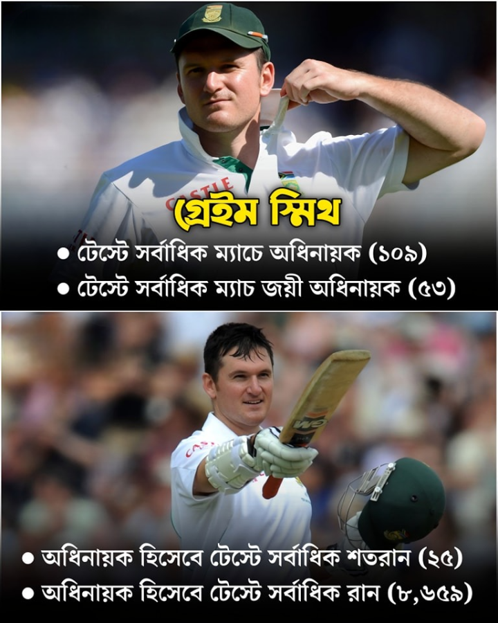 গ্রেইম স্মিথের বিষয়ে এই তথ্য গুলি জানতেন?