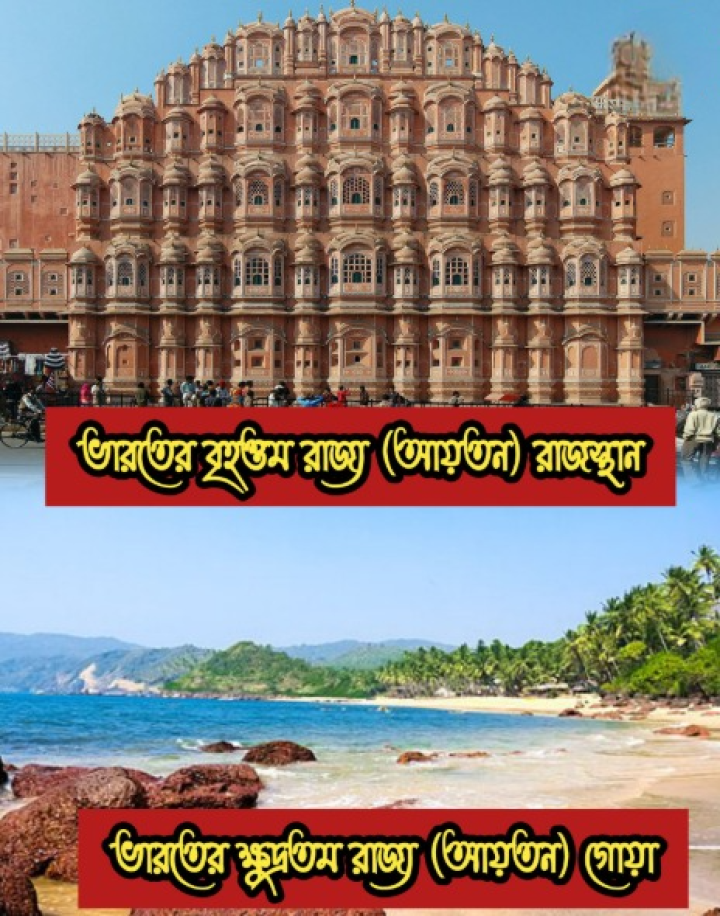 ভারতের আয়তনের হিসেবে বৃহত্তম ও ক্ষুদ্রতম দুই রাজ্য।