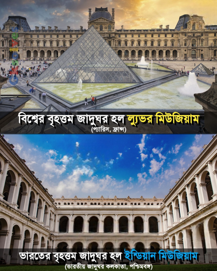 সেন নদীর তীরের জাদুঘর থেকে হুগলী নদীর তীর।