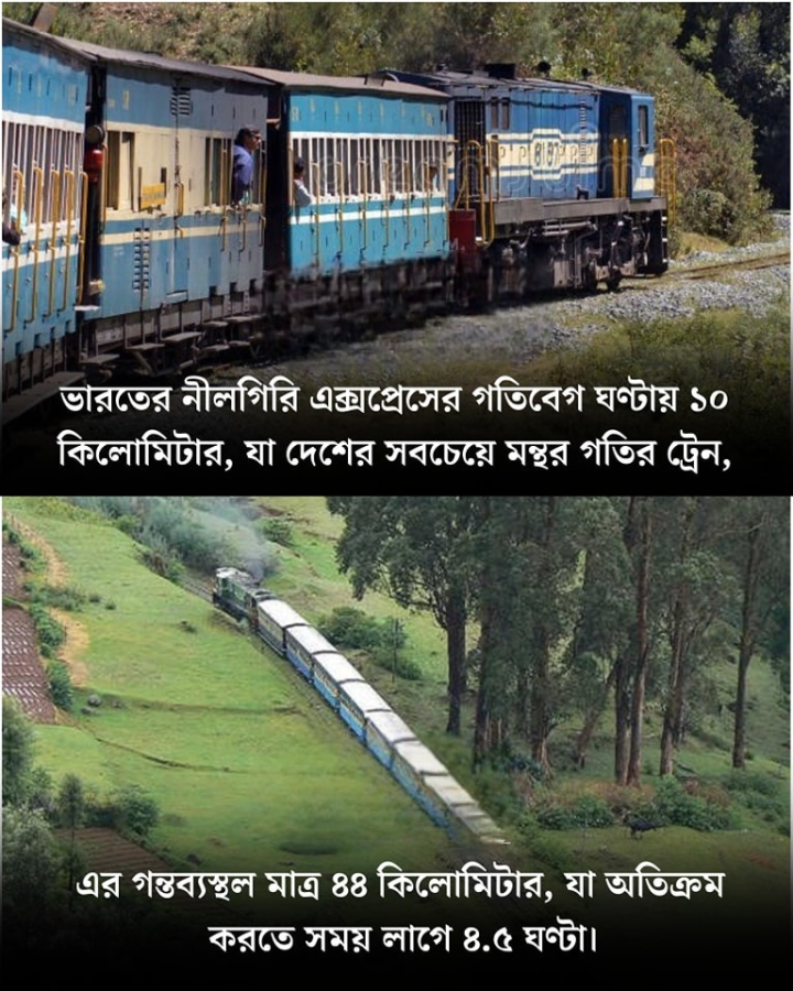 দেশের সব থেকে মন্থর গতির ট্রেন চলে যা নীলগিরি এক্সপ্রেস নামে পরিচিত।