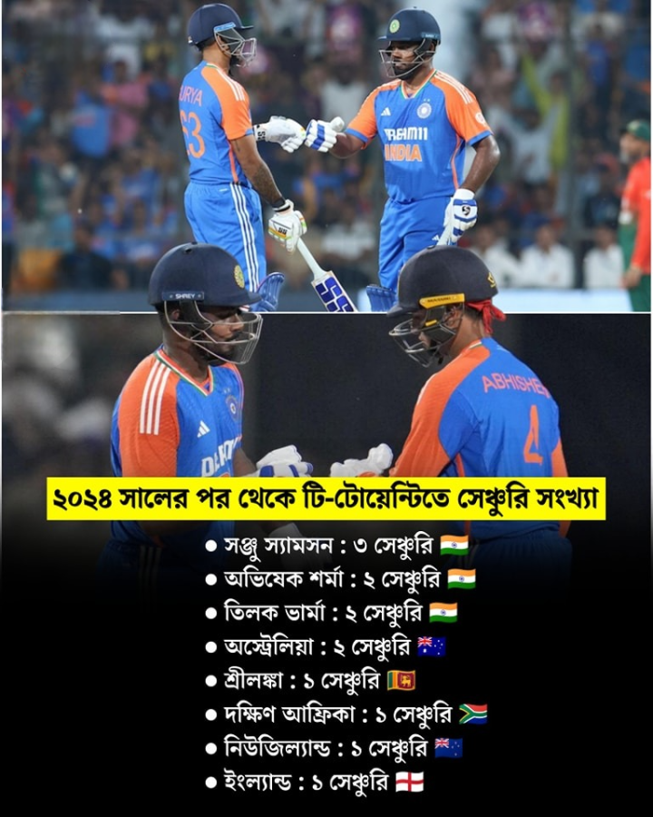 সেঞ্চুরি কথা...
