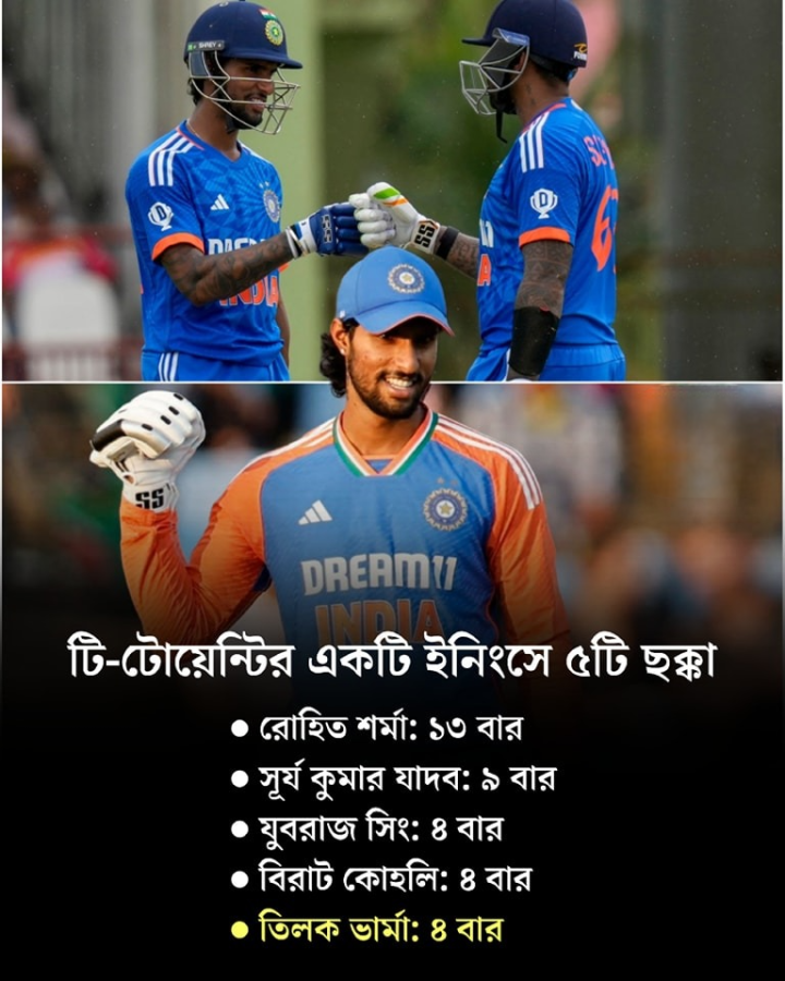 টি টোয়েন্টির ছয়ের ধামাকা...