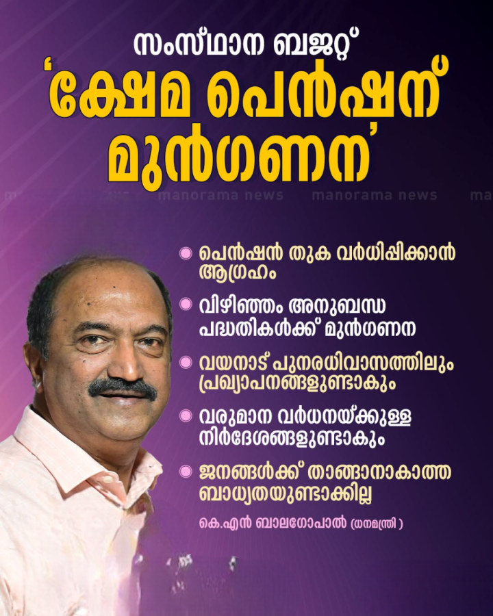 സംസ്ഥാന ബജറ്റ്