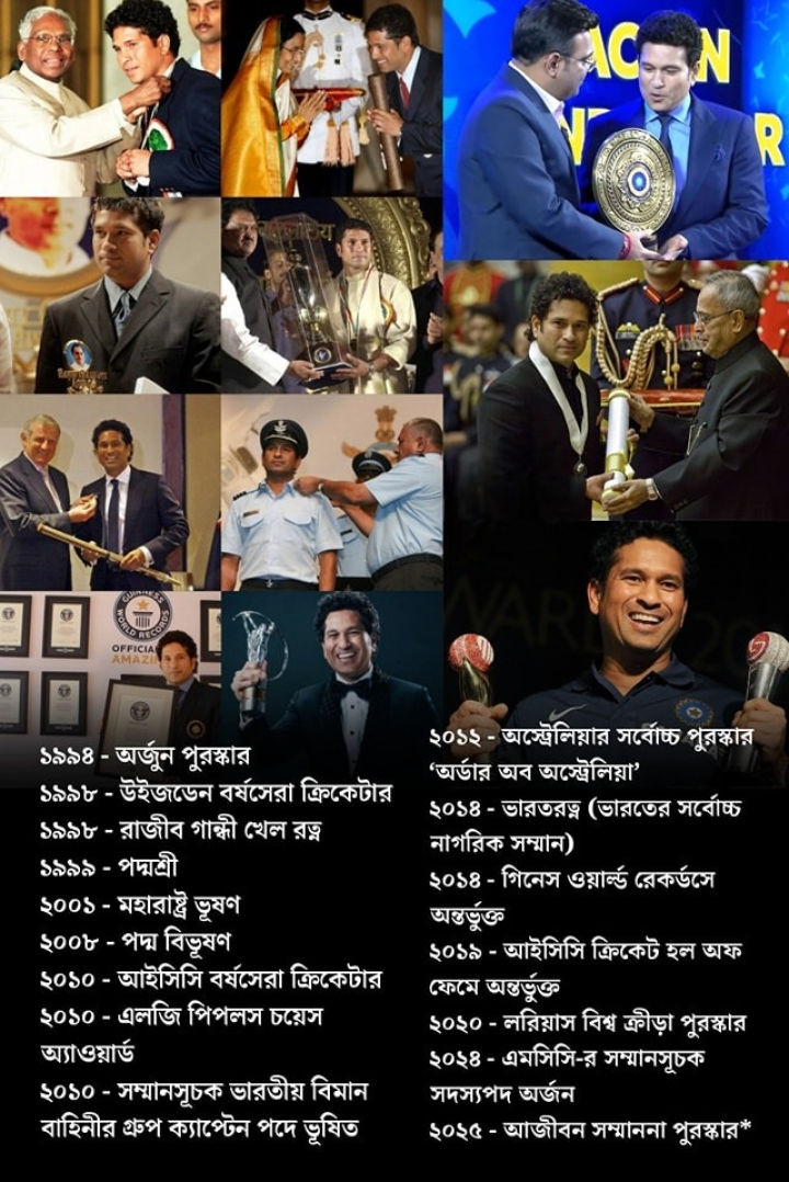এখনও পর্যন্ত শচীন যা যা পুরষ্কার পেয়েছেন।