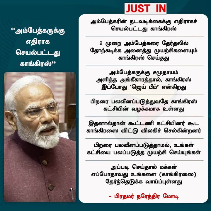 அம்பேத்கருக்கு எதிராக செயல்பட்டது காங்கிரஸ்: மோடி