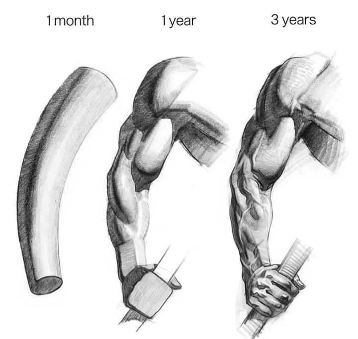 मेहनतीचे फळ