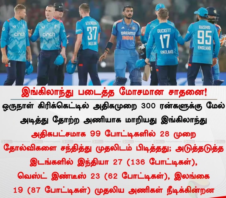 இங்கிலாந்து படைத்த மோசமான சாதனை!