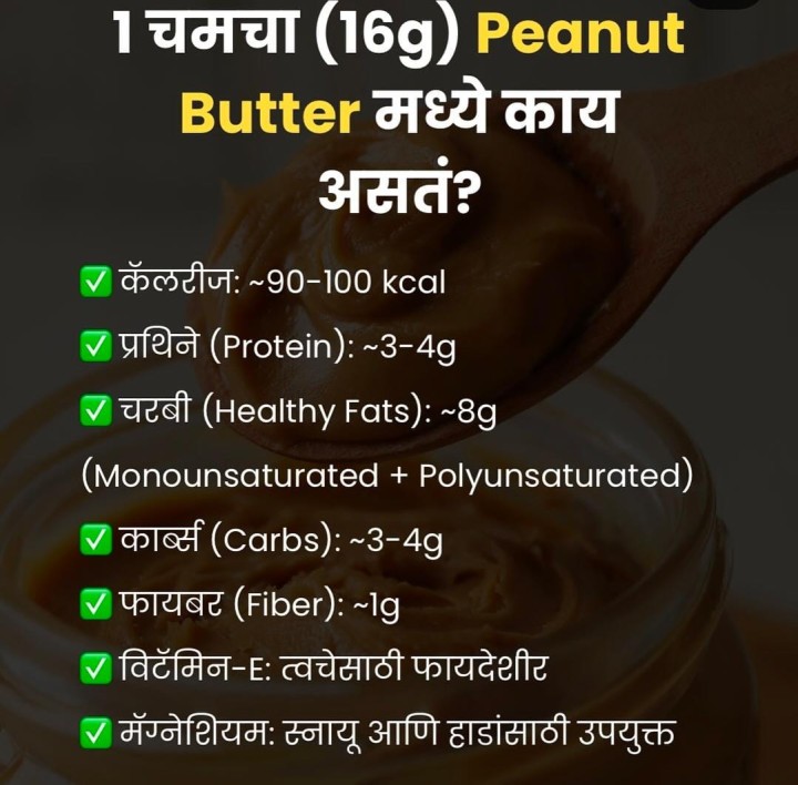 पीनट बटर मध्ये काय असतं ?