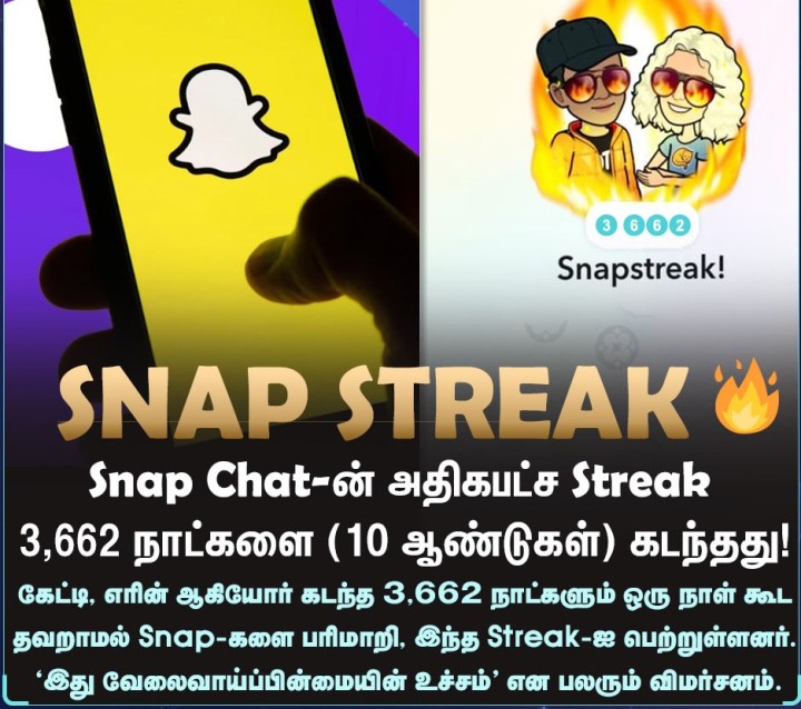 Snap Chat-ன் அதிகபட்ச ஸ்ட்ரீக் எவ்வளவு தெரியுமா..?