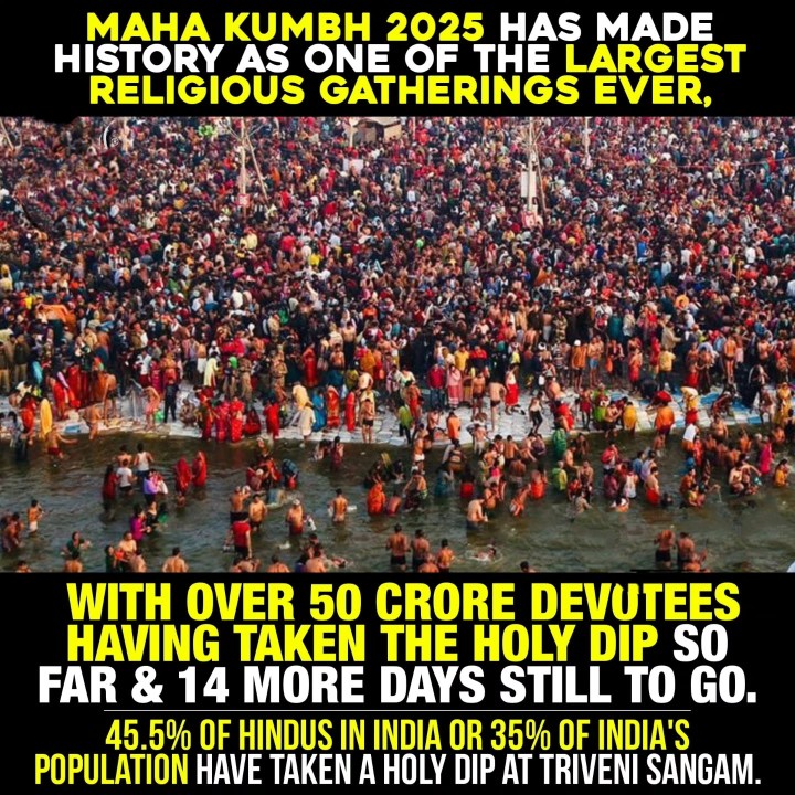 Maha Kumbh Mela record adi