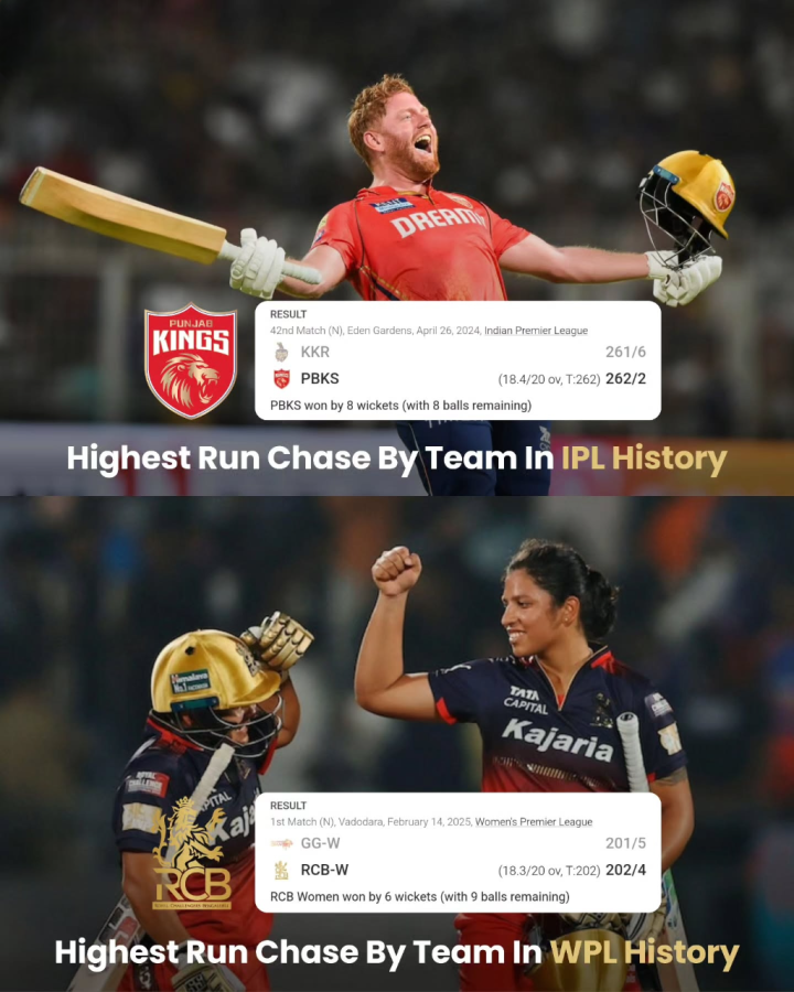 सीखो कुछ Women's Team से