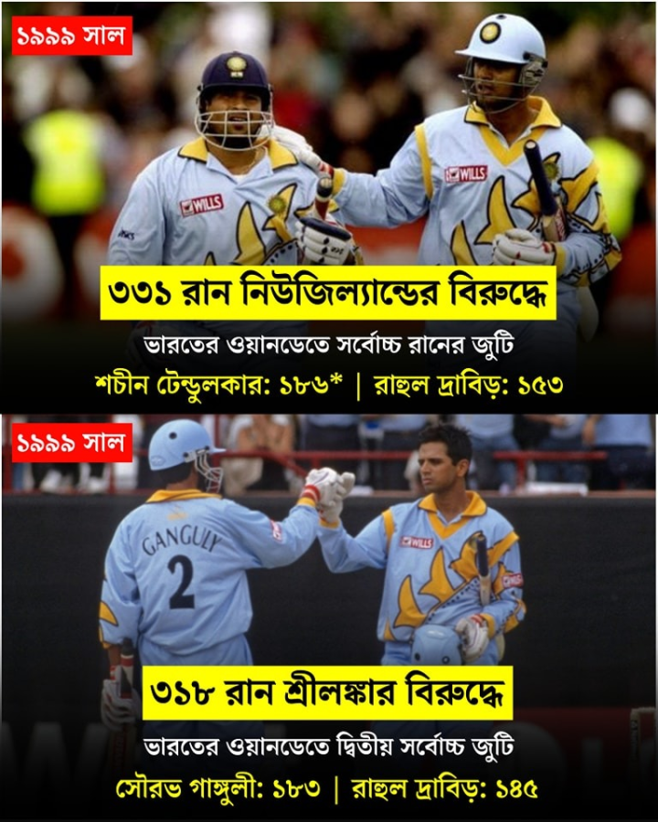 ১৯৯৯ সালে ভারত এক দিনের ক্রিকেটে দুবার ৩০০ রানের পার্টনারশিপ করেছিল।