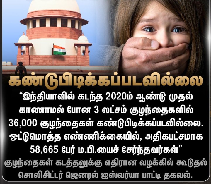 இந்தியாவில் 4 ஆண்டுகளில் காணாமல்போன 36,000 குழந்தைகள் இதுவரை கண்டுபிடிக்கப்படவில்லை.