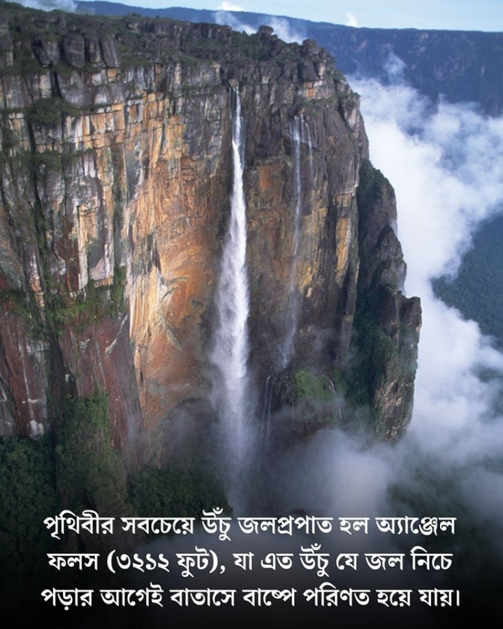 বিশ্বের উচ্চতম জলপ্রপাত।