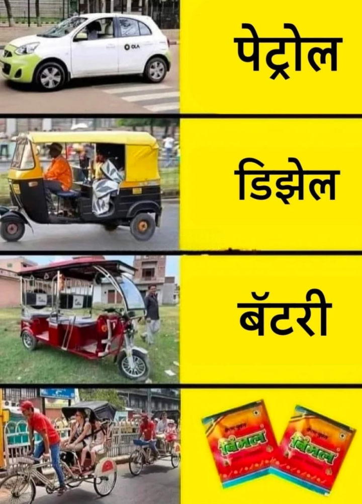 तुमची गाडी कशावर चालते ?