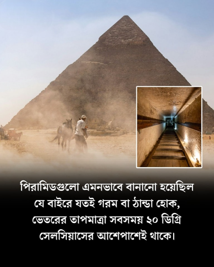পিরামিডের তাপমাত্রা রক্ষার প্রযুক্তি।