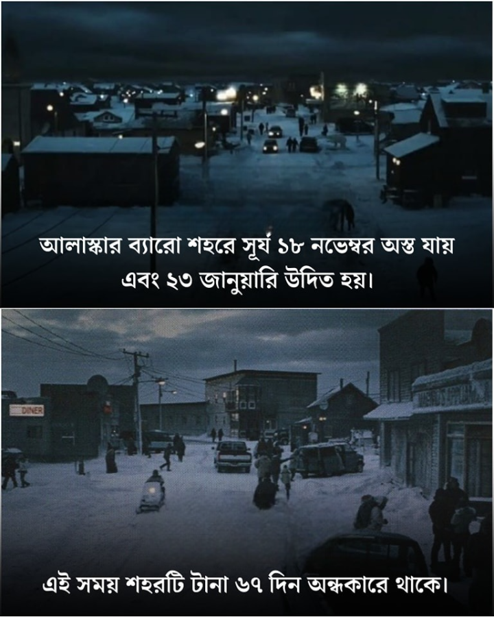 টানা ৬৭ দিন অন্ধকারে থাকে যে শহর।