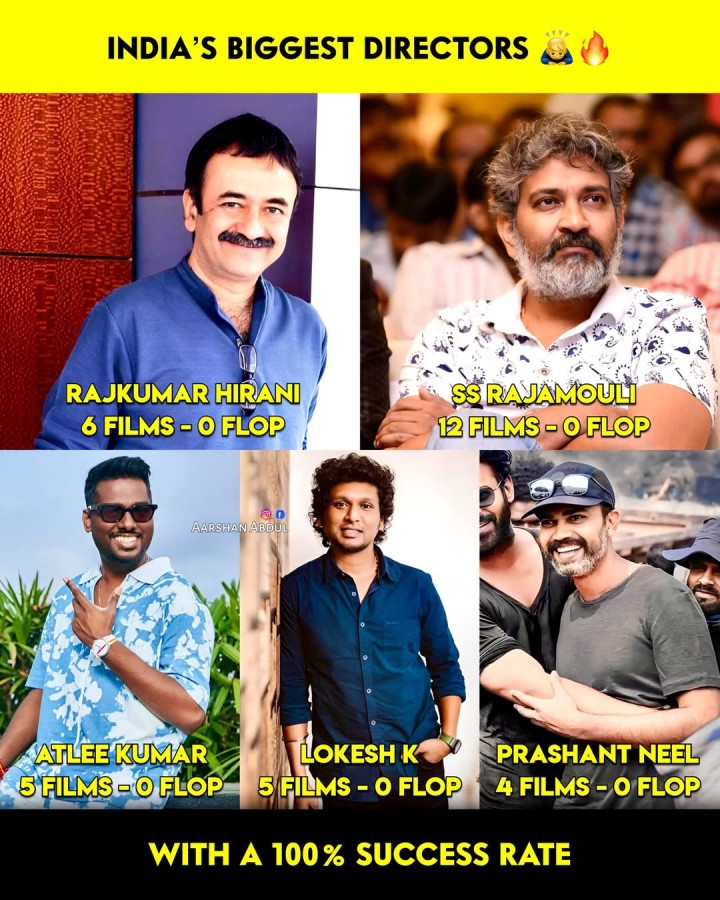 INDIA'S BIGGEST DIRECTORS