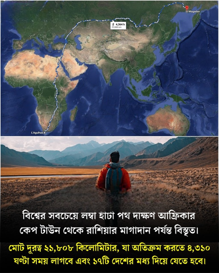 ১৭টি দেশের মধ্যে দিয়ে হাঁটতে হবে যদি বিশ্বের সব থেকে লম্বা হাঁটাপথে যেতে চান।