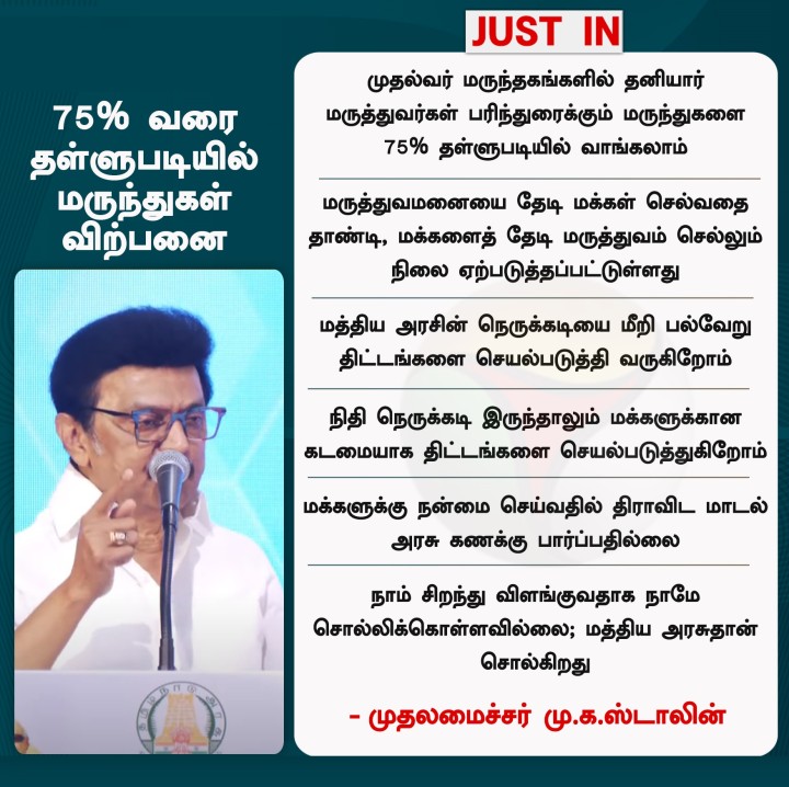 75% வரை தள்ளுபடியில் மருந்துகள் விற்பனை - முதலமைச்சர் மு.க.ஸ்டாலின்