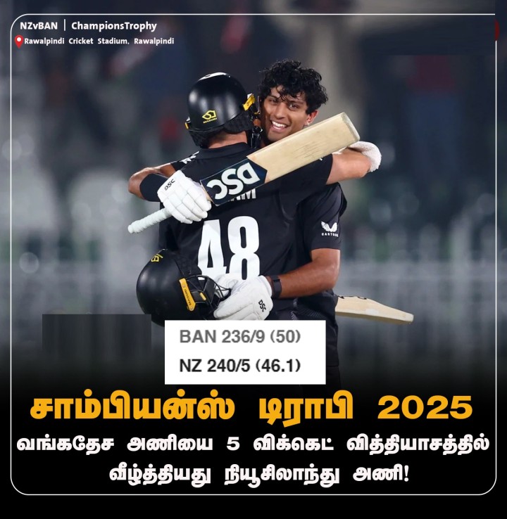 வங்கதேச அணியை 5 விக்கெட் வித்தியாசத்தில் வீழ்த்தியது நியூசிலாந்து அணி!