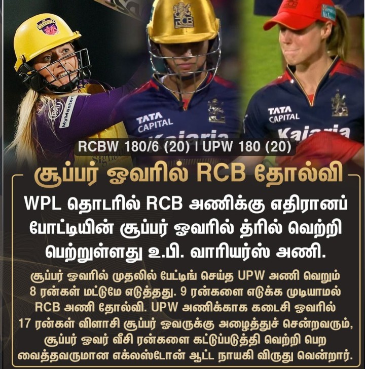 சூப்பர் ஓவரில் 9 ரன்களை எடுக்க முடியாமல் தோல்வியை சந்தித்த RCB அணி