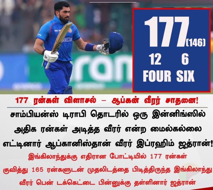 177 ரன்கள் விளாசல் - ஆப்கன் வீரர் சாதனை