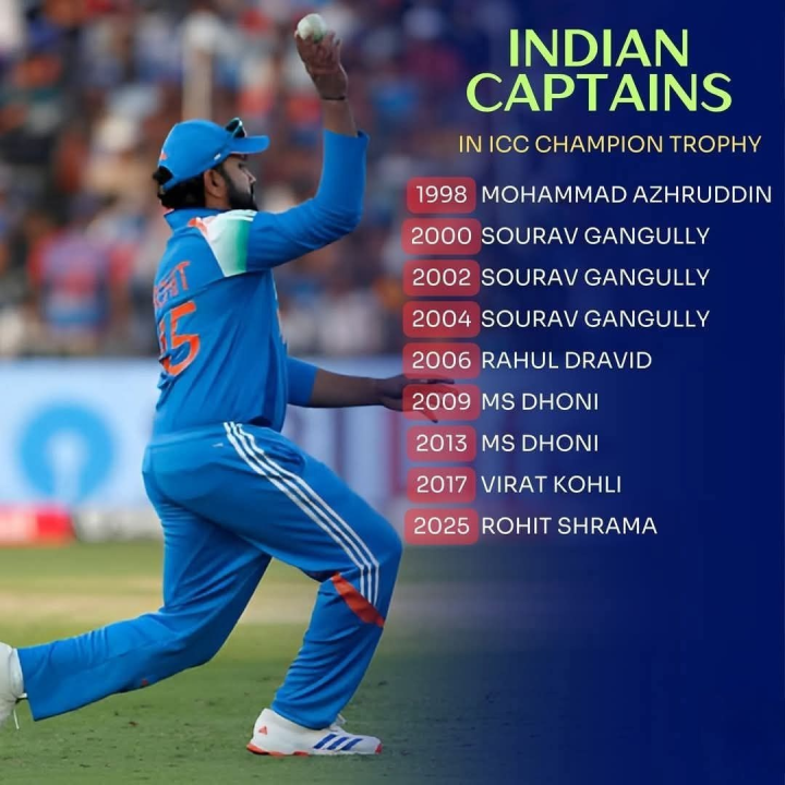 এখনও পর্যন্ত আইসিসি চ্যাম্পিয়ান্স ট্রফিতে ভারতীয় অধিনায়কদের তালিকা।