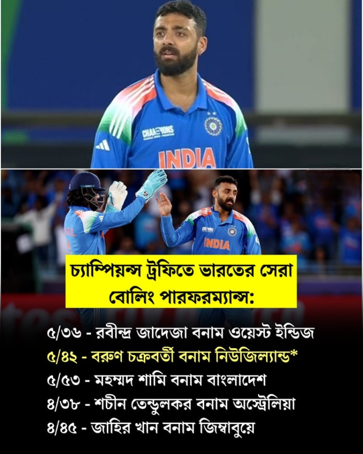 চাম্পিয়ান্স ট্রফিতে এখনও পর্যন্ত ভারতের সেরা বোলিং কাদের দেখে নিন।