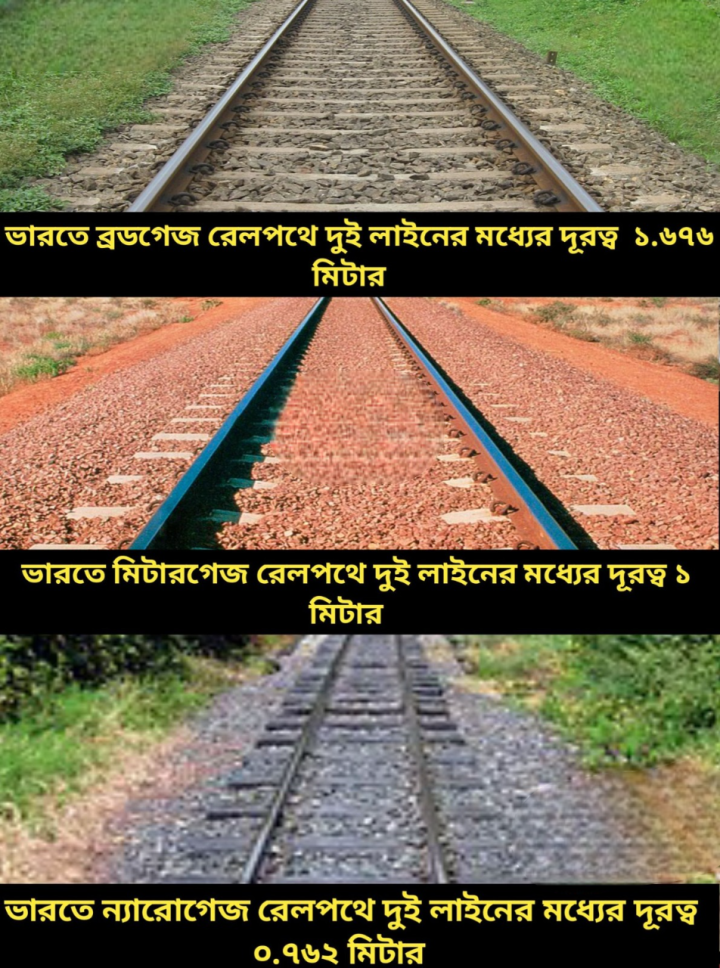 ভারতীয় রেলপথে ব্রডগেজ , মিটারগেজ এবং ন্যারোগেজ রেলের লাইনের পার্থক্য।
