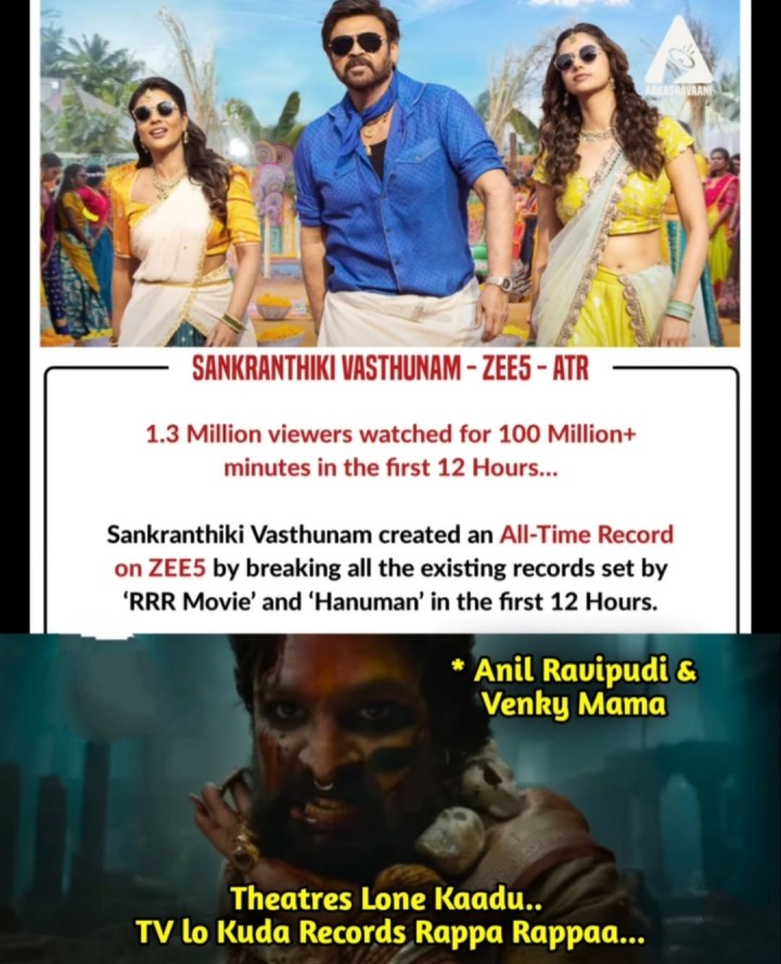 Tv lo highest record