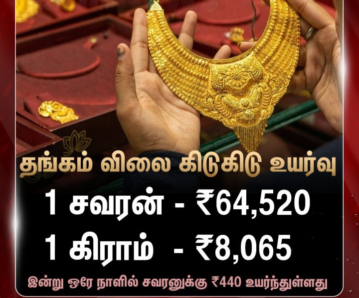 தங்கம் விலை சவரனுக்கு ₹440 உயர்வு