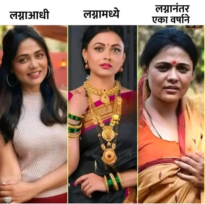 मुलींचे आयुष्य