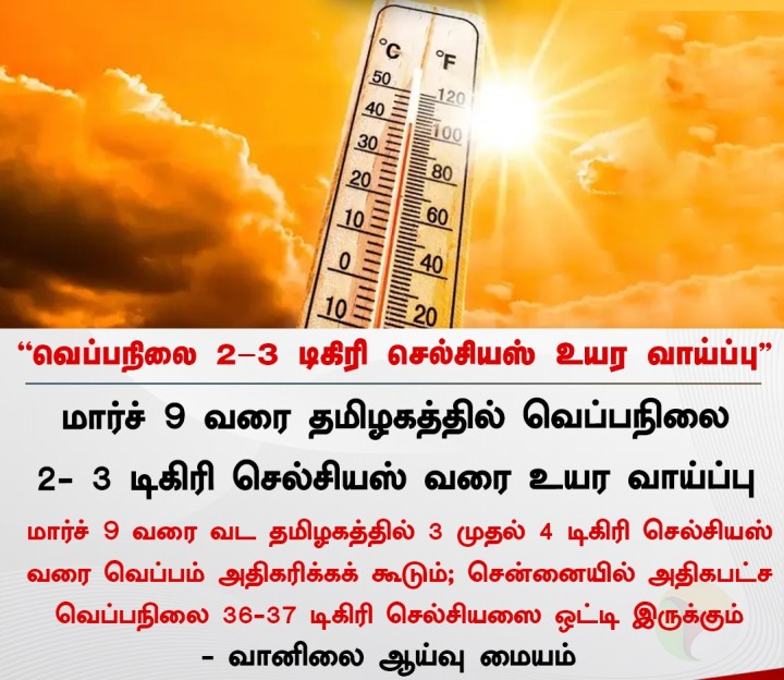 ‘‘வெப்பநிலை 2-3 டிகிரி செல்சியஸ் உயர வாய்ப்பு’’