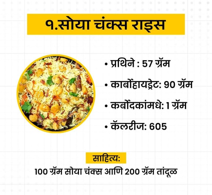 सोया चंक राईस