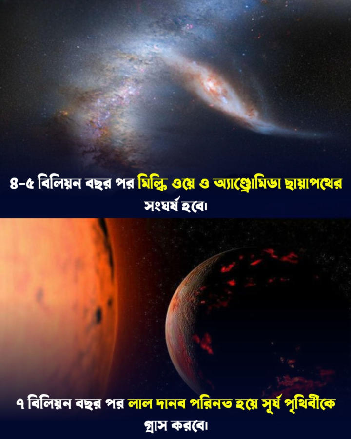 কয়েক মিলিয়ান বছরের অপেক্ষা শুধু?