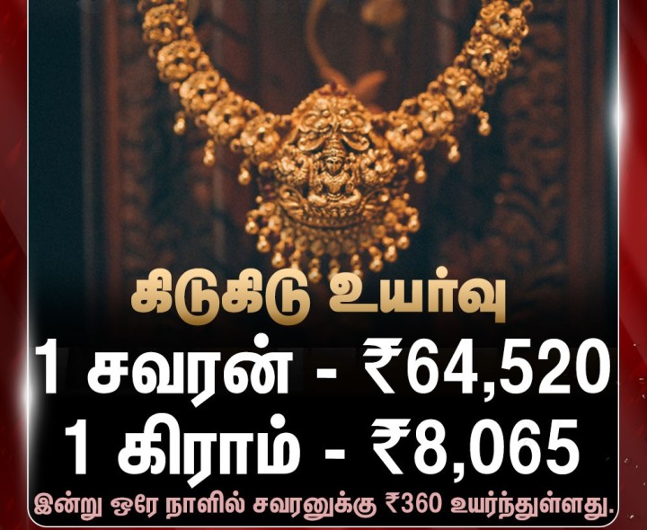சென்னையில் ஆபரணத் தங்கத்தின் விலை சவரனுக்கு ₹360 உயர்ந்து ₹64,520க்கு விற்பனை.