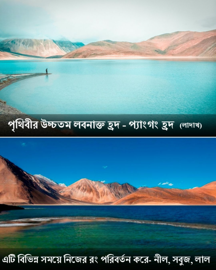 বিশ্বের উচ্চতম লবণাক্ত হ্রদ বিষয়ে জেনে নিন।