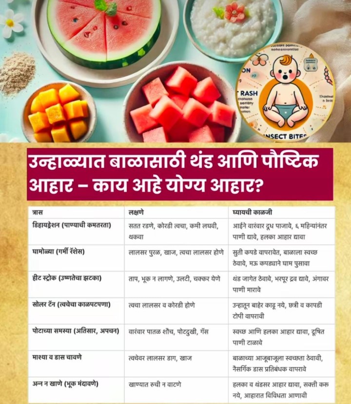 उन्हाळ्यात बाळाचा आहार