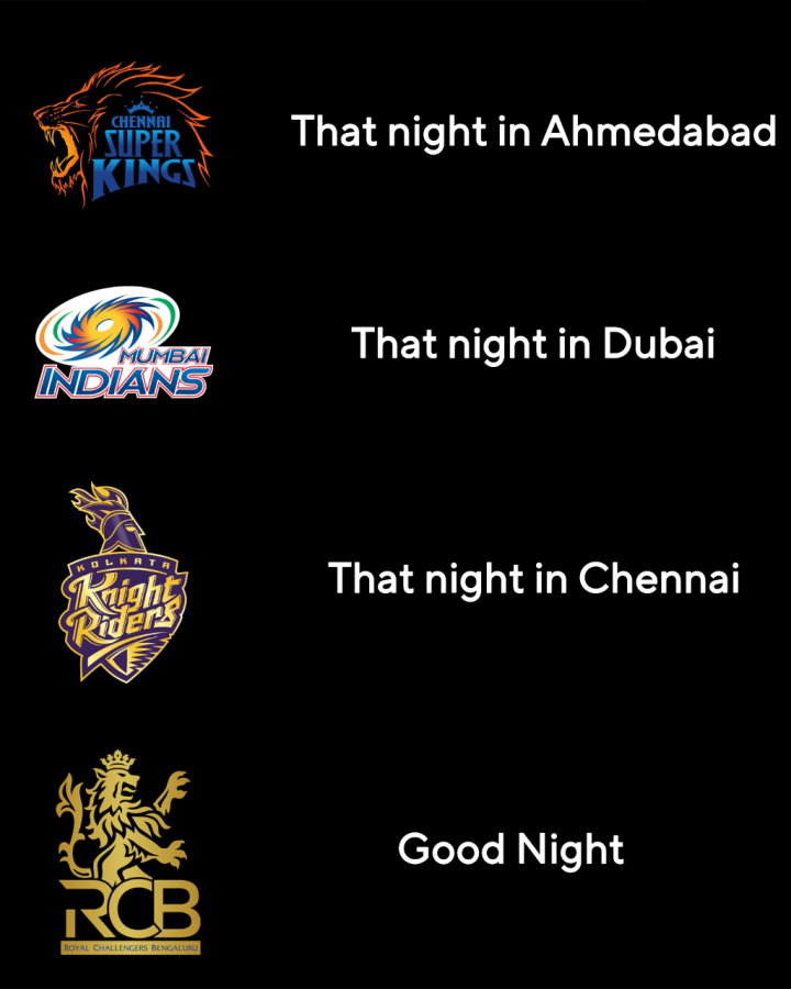 RCB be like : मुझे क्यों तोड़ा?