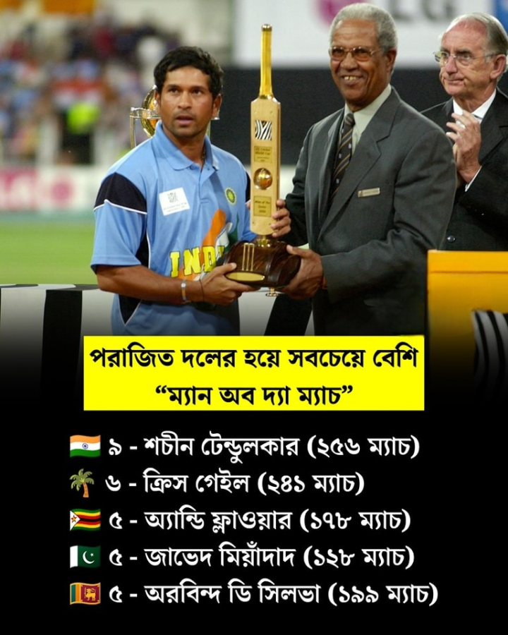 ক্রিকেটের একটু অন্যরকমের রেকর্ড।