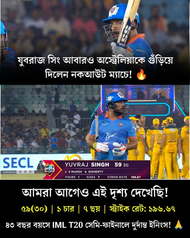 অস্ট্রেলিয়াকে নকআউট ম্যাচে বারবার গুঁড়িয়ে দিয়েছেন যুবরাজ সিং.