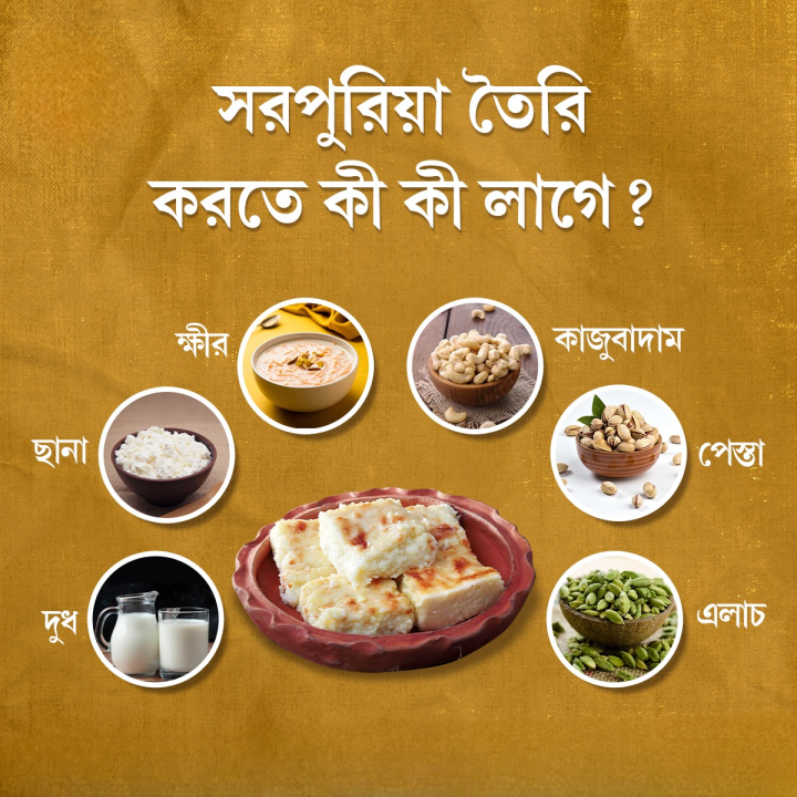 বাংলার এক ঐতিহ্যবাহী মিষ্টি সরপুরিয়া বিষয়ে কিছু কথা।