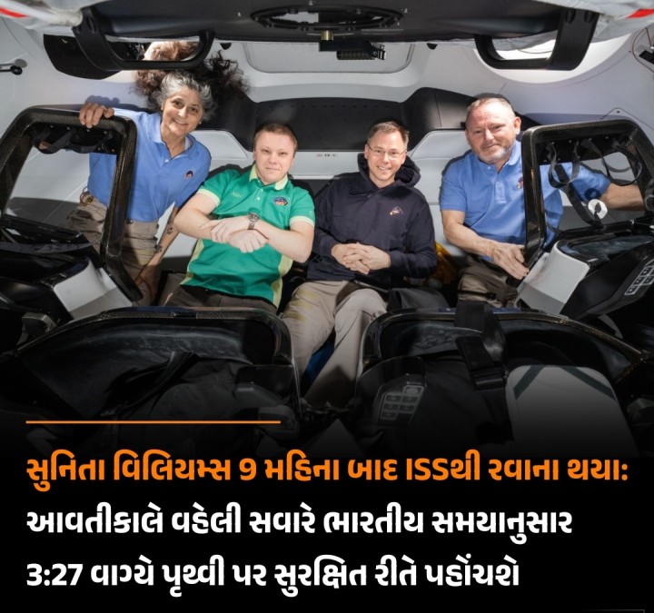 સુનિતા વિલિયમ્સ અને ત્રણ સાથીઓ 9 મહિનાની અવકાશ યાત્રા બાદ આજે ISSમાંથી રવાના થયા. તેઓ સવારે 10:35 વાગ્યે ISSથી અલગ થયા અને હવે આવતીકાલે ભારતીય સમયાનુસાર વહેલી સવારે 3:27 વાગ્યે પૃથ્વી પર સુરક્ષિત રીતે પહોંચશે.