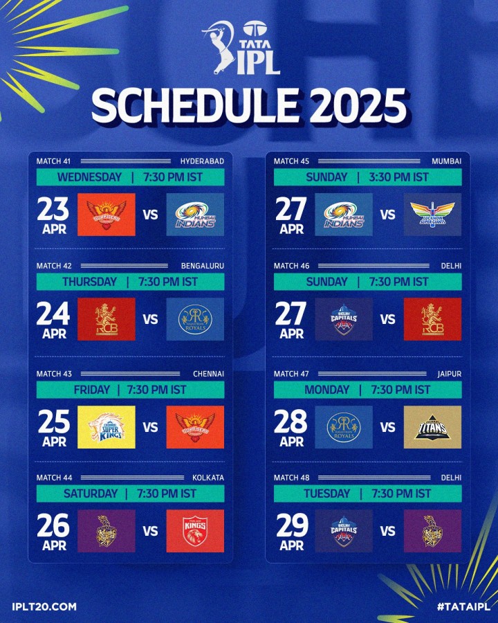 TATA IPL 2025 Schedule: Mark Your Calendar Folks.