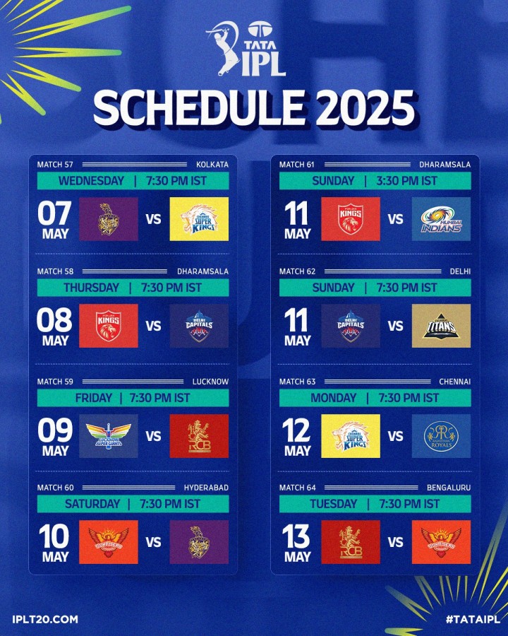 TATA IPL 2025 Schedule: Mark Your Calendar Folks.