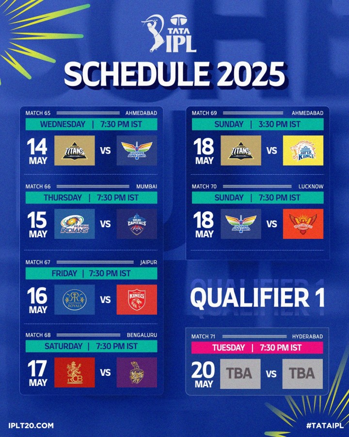 TATA IPL 2025 Schedule: Mark Your Calendar Folks.